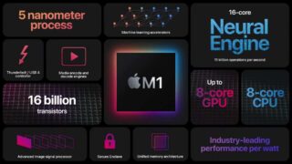 Apple M1 İşlemcisi, GTX 1050Ti’dan Daha Güçlü!
