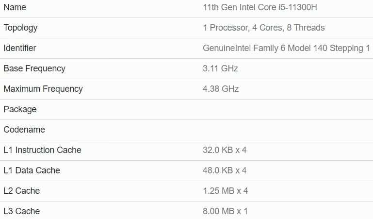 11th Gen Intel Core i5 11300H modart - ModArt PC