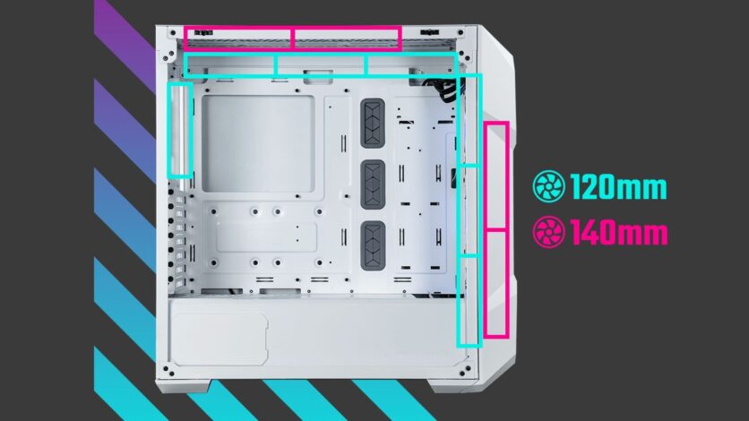 td500 mesh v2 radiator - ModArt PC